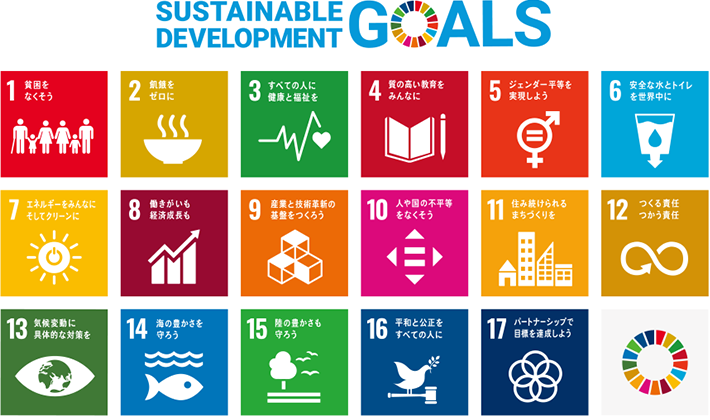 SUSTAINABLE DEVELOPMENT GOALS